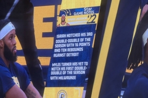 公開嘲諷！步行者主場：以賽亞·杰克遜3次兩雙 特納在雄鹿沒拿過