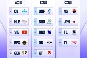 Kespa杯賽程公布：越南隊(duì)、日本隊(duì)、C9將參賽 12月6日小組賽開(kāi)賽