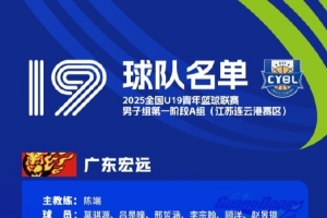 全國U19青年籃球聯(lián)賽男子組參賽名單：楊溢、王洪澤、陳家政在列