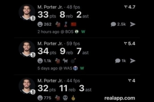 已經(jīng)5場(chǎng)30+！美媒曬數(shù)據(jù)：擔(dān)任進(jìn)攻頭號(hào)選擇時(shí)小波特的表現(xiàn)