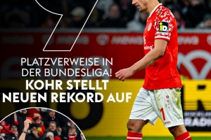 美因茨后衛(wèi)科爾德甲第9次被出示紅牌，成為德甲歷史染紅最多球員