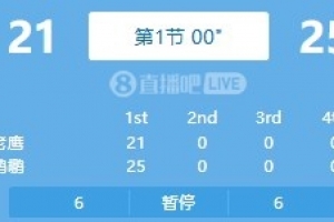 打鐵大戰(zhàn)！鵜鶘首節(jié)22中7&三分10中3  老鷹首節(jié)23中8&三分12中4
