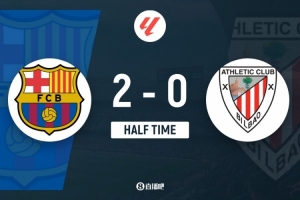 半場(chǎng)-巴薩暫2-0畢爾巴鄂競(jìng)技 萊萬(wàn)破門(mén)費(fèi)蘭補(bǔ)時(shí)單刀破門(mén)