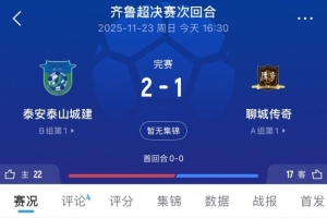 榮昊制勝，泰安泰山城建2-1聊城傳奇奪得本賽季齊魯超冠軍