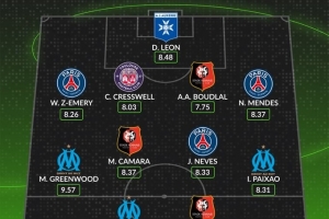 whoscored本輪法甲最佳陣：格林伍德、奧巴梅揚(yáng)領(lǐng)銜，門(mén)德斯在列