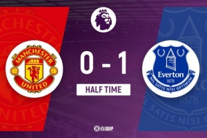 半場-曼聯(lián)0-1十人埃弗頓 蓋耶內(nèi)訌掌摑隊友吃到直紅霍爾進球