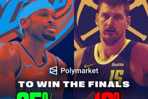 市場預(yù)測機(jī)構(gòu)：約基奇MVP概率領(lǐng)先SGA 但奪冠概率遠(yuǎn)低于后者