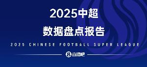 中超數據盤點|哪個時段進球多？外援進球多少？哪隊遭誤判最多？