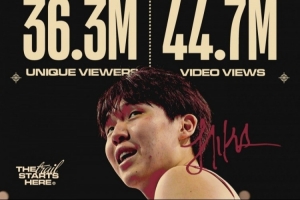 楊瀚森G聯(lián)盟首秀比賽創(chuàng)G聯(lián)賽在中國(guó)收視紀(jì)錄 視頻瀏覽量達(dá)4470萬!