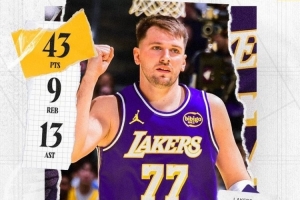 又是平平無(wú)奇的一天！湖人官方發(fā)布東契奇43+9+13數(shù)據(jù)海報(bào)