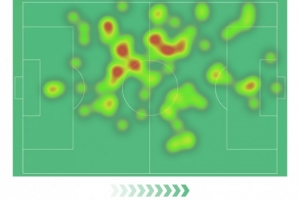 還得是你！麥克托米奈本場(chǎng)數(shù)據(jù)：1進(jìn)球，1次造烏龍，5射2正