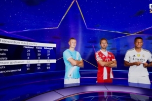 哈蘭德、凱恩、姆巴佩本賽季數(shù)據(jù)對(duì)比：進(jìn)球32-29-27，助攻3-3-6