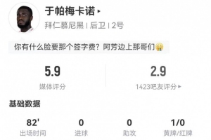 提前換下！于帕本場(chǎng)9對(duì)抗4成功+2犯規(guī) 1失誤致丟球 5.9分全場(chǎng)最低
