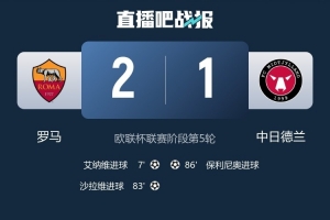 羅馬是五大聯(lián)賽2025年1球優(yōu)勢獲勝次數(shù)第二多的球隊，僅次于皇馬