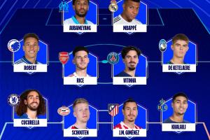 本輪歐冠最佳陣容：姆巴佩領(lǐng)銜，賴斯、庫(kù)庫(kù)、維蒂尼亞入選