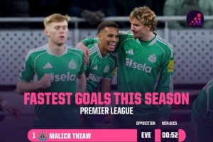 52秒頭球建功！佳夫刷新福登剛創(chuàng)造的本賽季英超最快進球紀錄