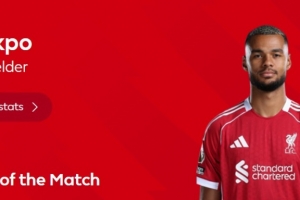 傳射建功！英超官方：加克波當(dāng)選利物浦2-0西漢姆全場最佳球員