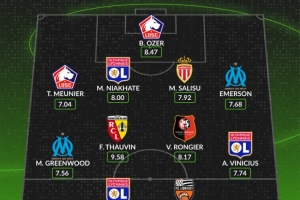 whoscored法甲本輪最佳陣：托萬(wàn)領(lǐng)銜，格林伍德、穆尼耶在列