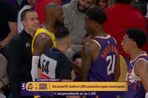 轉(zhuǎn)播方字幕提醒！詹姆斯上次得分不上雙已經(jīng)是2007年1月！