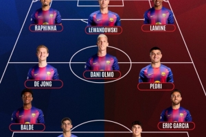 每體預(yù)測(cè)巴薩首發(fā)陣容：中衛(wèi)馬丁+庫(kù)巴西，佩德里、拉菲尼亞在列