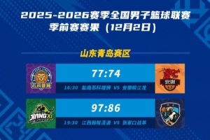 NBL季前賽：鹽南蘇科雄獅險(xiǎn)勝安徽皖江龍  江西戰(zhàn)勝?gòu)埣铱趹?zhàn)羊