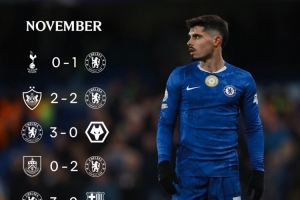 切爾西社媒曬11月戰(zhàn)績(jī)海報(bào)：4勝2平保持不敗，戰(zhàn)勝熱刺、巴薩