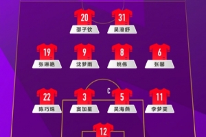 中國女足vs蘇格蘭女足首發(fā)：張琳艷、沈夢雨先發(fā)，吳海燕出戰(zhàn)