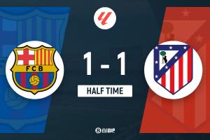 半場-巴薩暫1-1馬競 巴埃納破門拉菲尼亞扳平萊萬失點