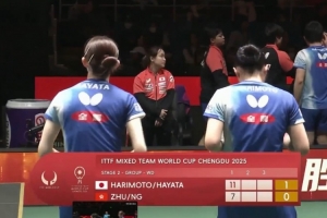 混團(tuán)世界杯第二階段：日本隊(duì)總比分8-2戰(zhàn)勝中國(guó)香港隊(duì)，取四連勝