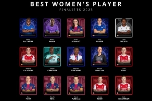 環(huán)足獎(jiǎng)女足最佳球員15人候選：邦馬蒂、普特拉斯、凱莉、魯索在列