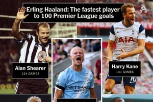 達成英超百球所用場次：哈蘭德111場最少，阿蘭·希勒124場第二少