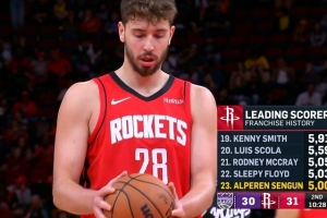 小小里程碑！申京生涯得分破5000大關(guān) 火箭隊(duì)史第23位5000分先生