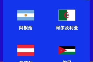 記者：阿根廷處于一個容易的小組，斯卡洛尼不太想?yún)⒓託W美杯