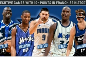 魔術(shù)隊史連續(xù)10+場數(shù)榜：奧尼爾147場第1麥迪第2 班凱羅&小瓦在列