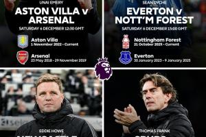 【重逢日】今晚將有四位主帥迎戰(zhàn)各自的老東家