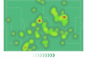 收獲熱刺首球，哈維·西蒙斯本場數(shù)據(jù)：傳射建功，4次射門2次射正