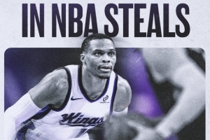 里程碑！威少生涯搶斷總數(shù)超越艾弗森 上升至NBA歷史第14位