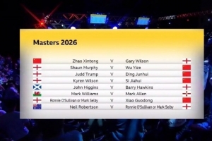 斯諾克大師賽首輪對陣：丁俊暉再戰(zhàn)小特，趙心童vs加里·威爾遜