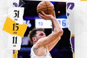 31+15+11！湖人官推發(fā)布東契奇數(shù)據(jù)海報：又一場三雙表現(xiàn)