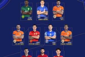 中超11月最佳陣容：法比奧、吳曦、王燊超在列，泰山三外援入圍