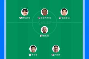 亞冠-蓉城vs神戶首發(fā)：韋世豪、費(fèi)利佩先發(fā)，周定洋、胡荷韜出戰(zhàn)