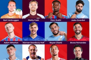 希勒評(píng)英超第15輪最佳陣：?；倏?、謝爾基、B費(fèi)、福登在列