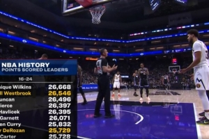 里程碑！德羅贊生涯總得分超越卡特 升至歷史第23位&第22是庫里